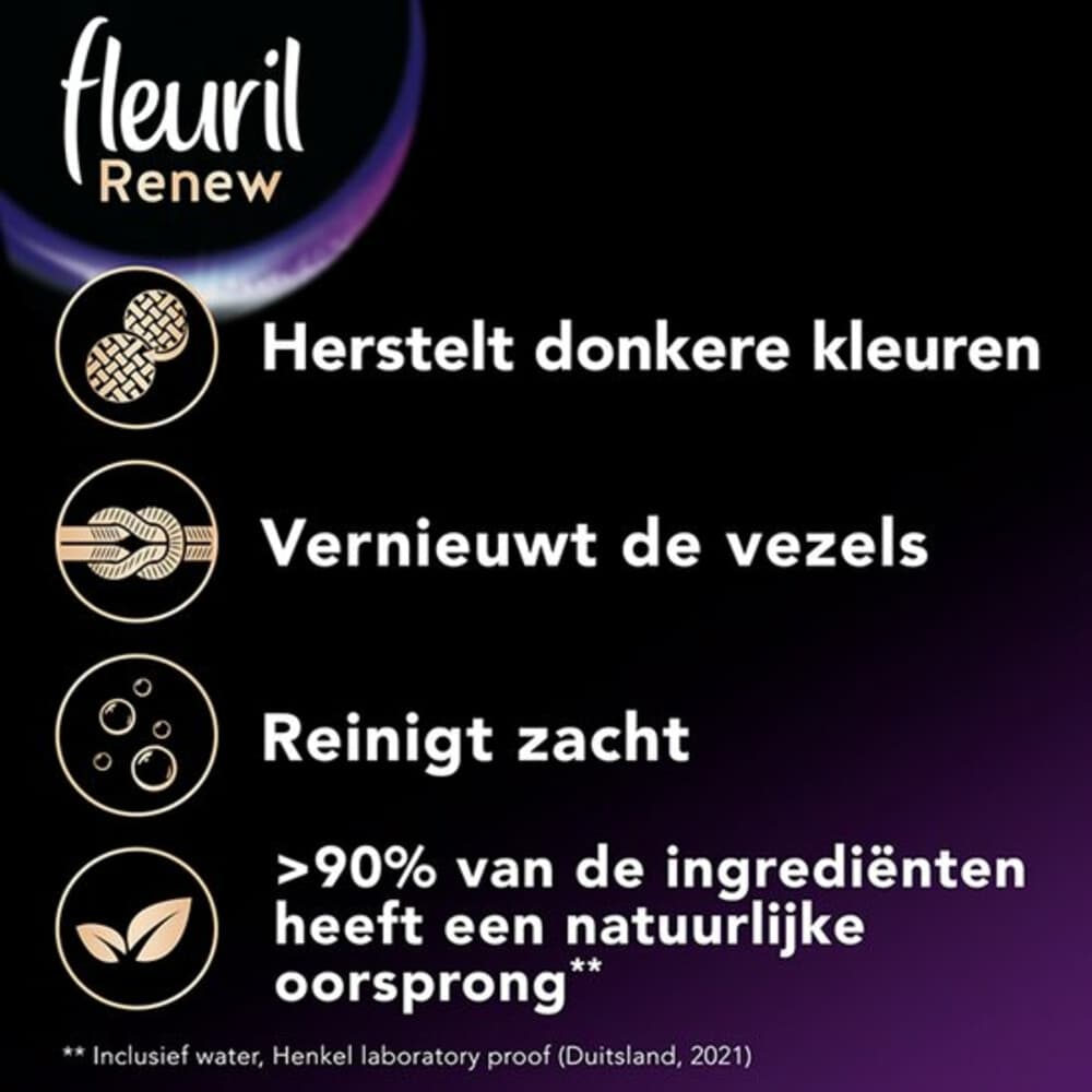 Fleuril Wascapsules Black Caps Renew 15 Stuks 2