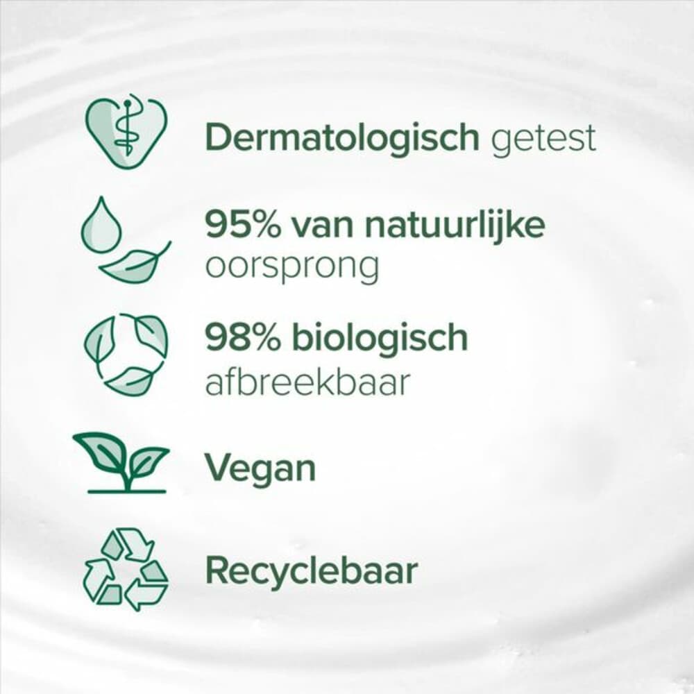 Palmolive Douchegel Olijf & Melk 250 ml 3
